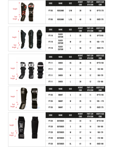 Perfect start: Leone kickboxing set for beginners