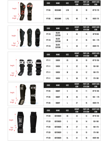 Perfect start: Leone kickboxing set for beginners