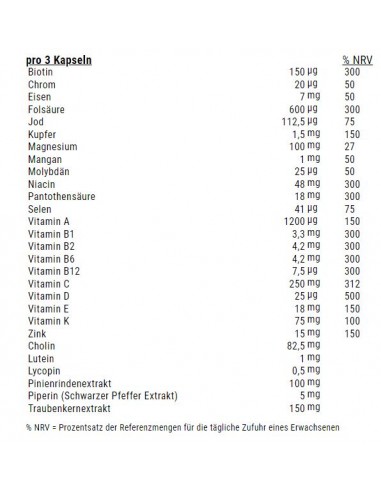 WEIDER® Multivitamin Complete : ta source quotidienne de nutriments