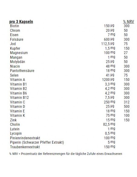 WEIDER® Multivitamin Complete : ta source quotidienne de nutriments