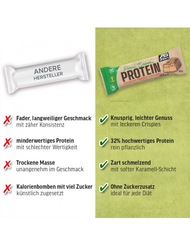 Vegan Protein Bar - Buy All Stars in the Swiss online shop