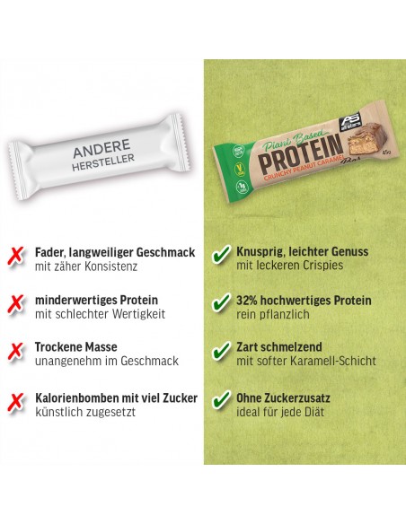 Vegan Protein Bar - Buy All Stars in the Swiss online shop