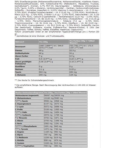 Muscle building made easy with Olimp Profi Mass