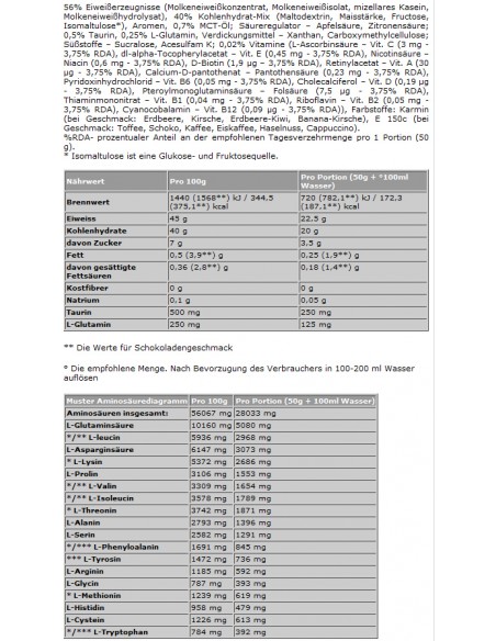 Muscle building made easy with Olimp Profi Mass