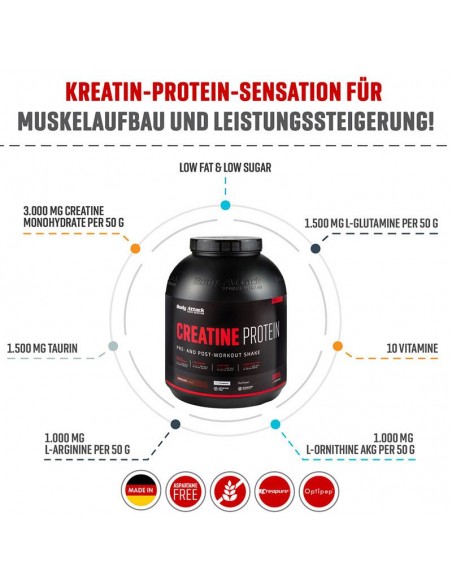 Body Attack Proteine della creatina: il frullato pre- e post-allenamento per eccellenza