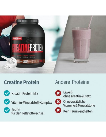 Body Attack Protein - Creatine 2000g