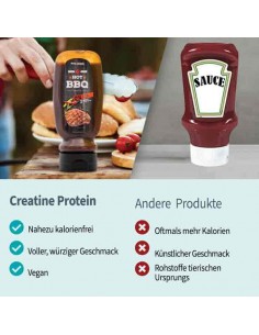 Body Attack Salsa BBQ piccante: il piatto forte ipocalorico di ogni barbecue party 2