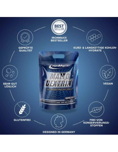 Buy high-quality IronMaxx maltodextrin without additives