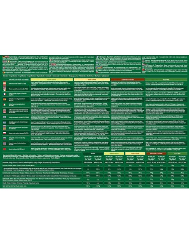 Quick preparation with IronMaxx Instant Oats