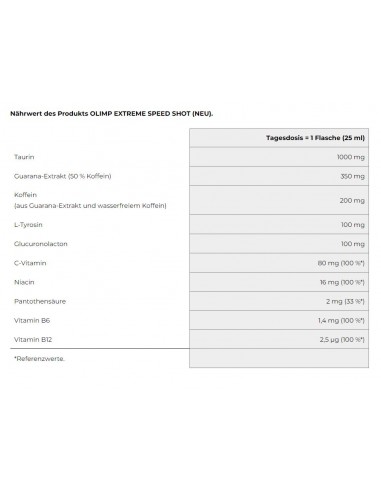 Maximum energy & concentration: Olimp Extreme Speed Shots for active people
