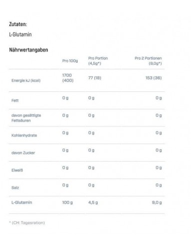 Dymatize Glutamine Micronised - Maximum power for your muscles