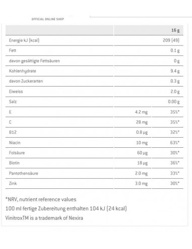 Buy Pre-Workout Booster from SPONSER® in the Swiss online shop