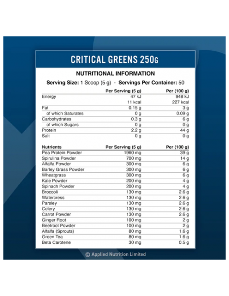 La tua dose giornaliera di nutrienti con Critical Greens di Applied