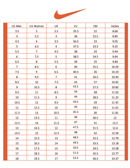 Nike Machomai 2: Perfect shoes for fast boxers