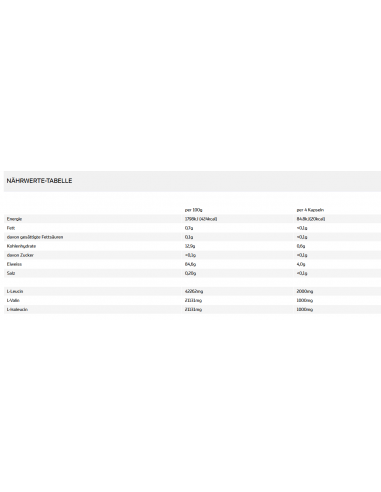 All Stars BCAA Mega Caps 150 Stk Nährwerte