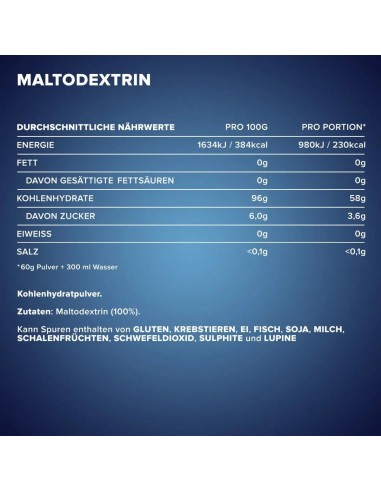 Buy high-quality IronMaxx maltodextrin without additives