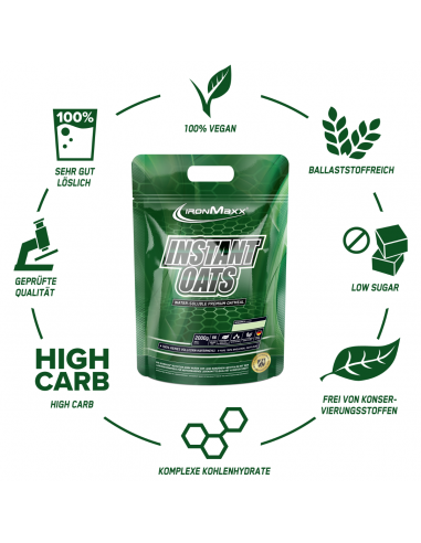 Quick preparation with IronMaxx Instant Oats