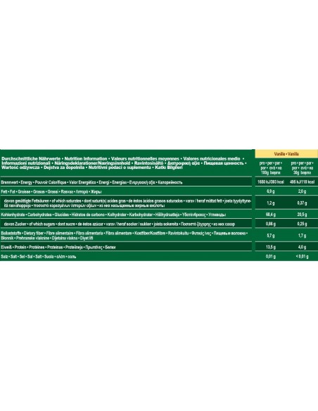 Quick preparation with IronMaxx Instant Oats