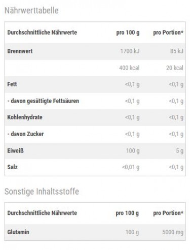 Buy All Stars Glutamine: 5000mg L-Glutamine per serving