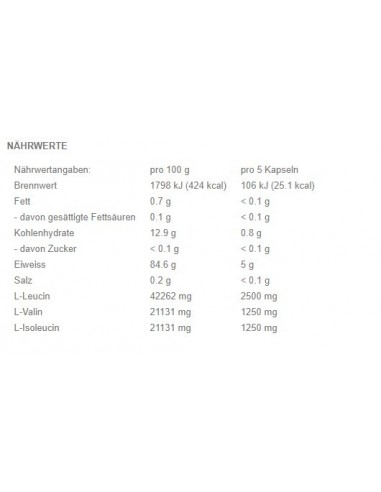 BCAA Mega Caps - Buy Amino Acids Allstars in the Swiss online shop