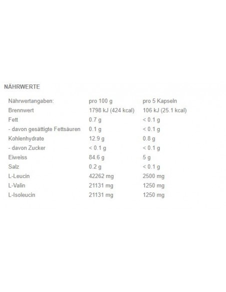 BCAA Mega Caps - Buy Amino Acids Allstars in the Swiss online shop