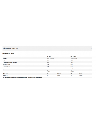 Buy All Stars Mag 250 Pure Liquid in the Swiss online shop