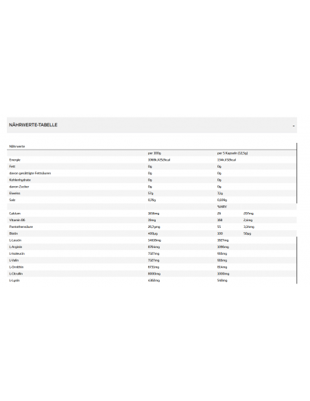 Amino Tropin - All Stars da comprare nel negozio online svizzero