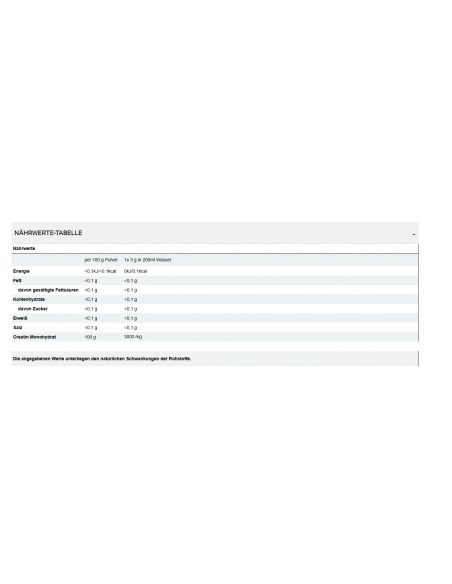 Creatine Monohydrate Creapure - All Stars - acquista nel negozio online svizzero