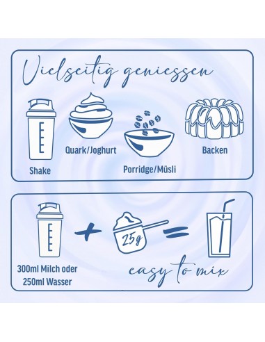 All Stars Whey Protein Proteine premium in polvere per un ottimo sviluppo muscolare