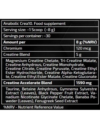 Buy Anabolic Crea 10 - Kevin Levrone Series Creatine online