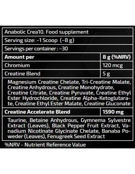 Kevin Levrone Anabolic Crea 10 243g