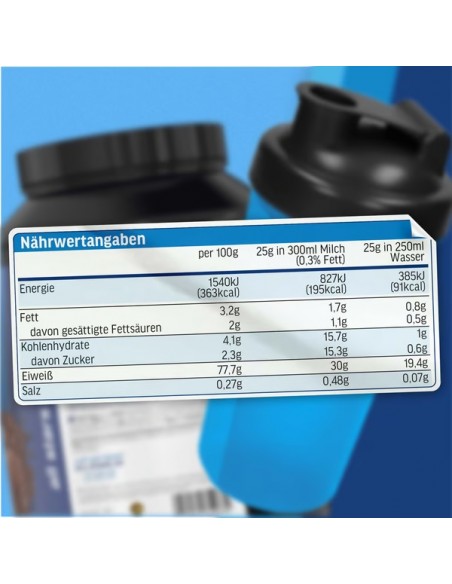 All Stars HY-PRO Protein Shake: New design, 2000g can