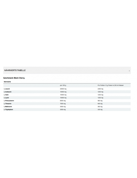 EAA`s Pulver - alle Essentielle Aminosäuren von All Stars kaufen
