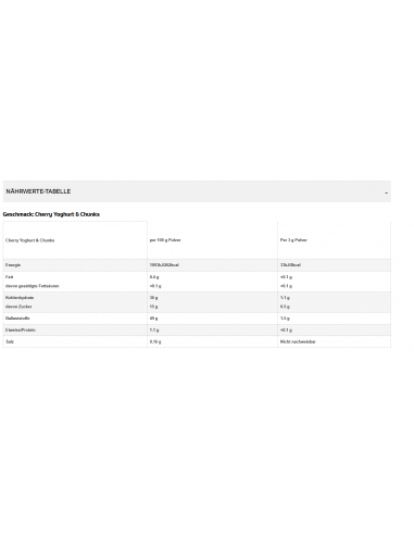 All Stars Flavor Powder - Chunky Flavor: Gesunde Geschmacksvielfalt