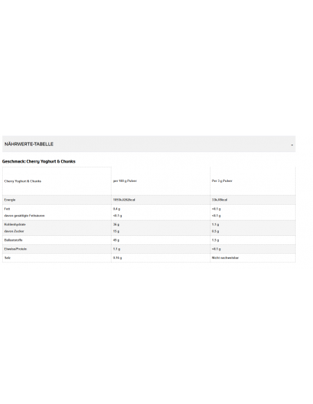 All Stars Flavor Powder - Chunky Flavor: Gesunde Geschmacksvielfalt