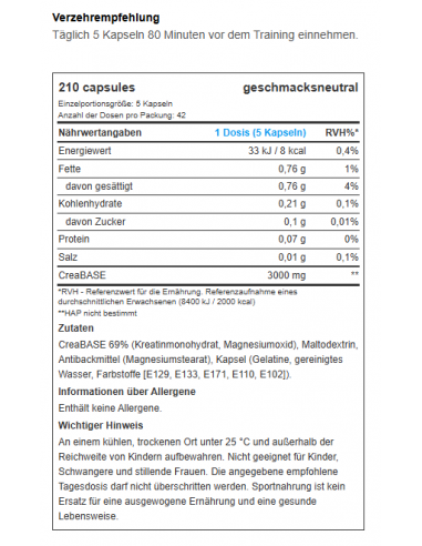 Acheter Créatine Tamponnée - PH-X BioTech USA dans notre boutique en ligne suisse
