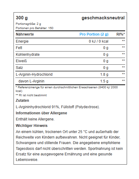 BioTech USA L-Arginine: For an improved muscle pump during training