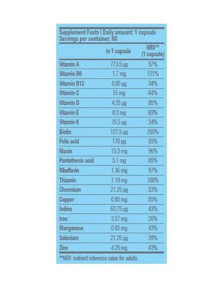 13 vitamines & 10 minéraux pour votre santé - Complexe Vitaminé