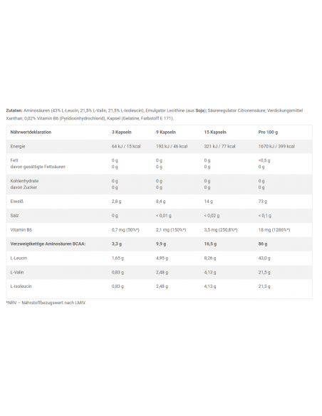 Olimp BCAA 1100: Essential amino acids for your success