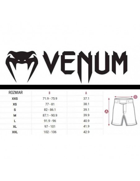 Venum Tempest: Ultimate fightshorts for MMA & BJJ