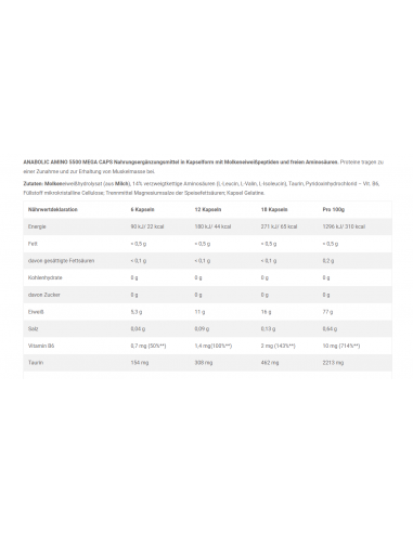 Augmente ton entraînement avec Olimp Anabolic Amino 5500