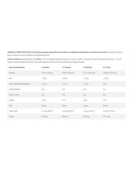 Augmente ton entraînement avec Olimp Anabolic Amino 5500