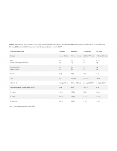 Olimp BCAA 1100 300 Mega Caps