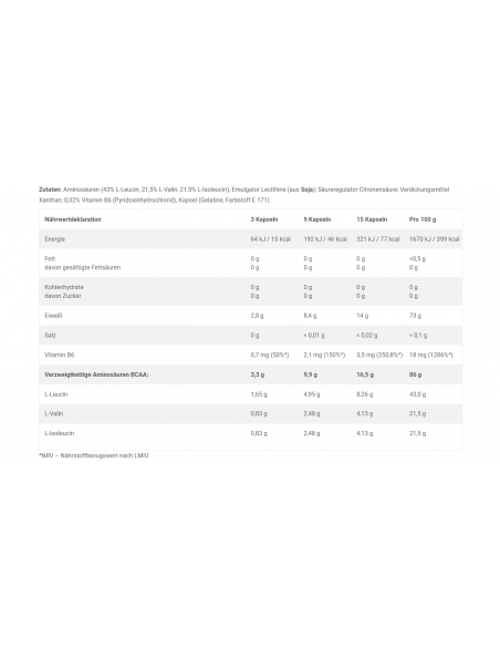 Olimp BCAA 1100 300 Mega Caps