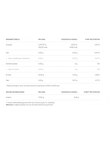 Olimp Kre-Alkalyn Mega Caps 2500 120Stk