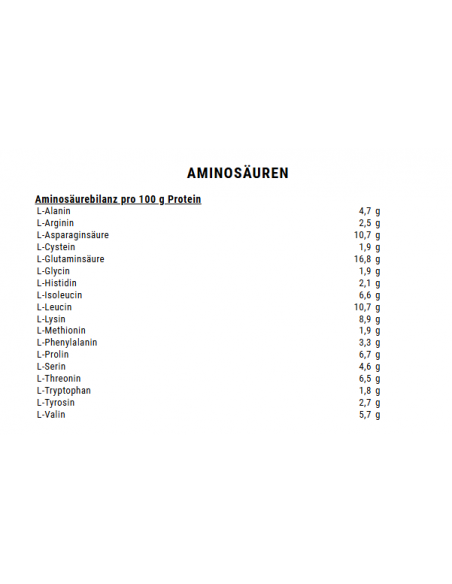Weider Gold Whey Protein: flavour and quality combined