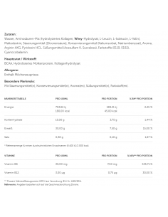 BioTechUSA: Maximum strength with Liquid Amino 2