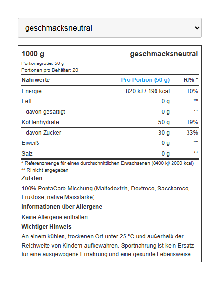 Carbox de BioTech USA : 5 glucides pour une puissance maximale de fitness ! !
