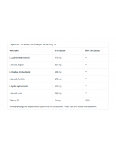 Regolatore ormonale 120 pezzi - Biotech USA - acquista nel negozio online svizzero 2