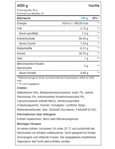 Mass Gainer - Hyper Mass Bio Tech USA acquistare nel negozio online svizzero